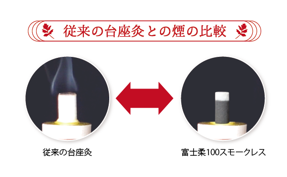 【新発売】富士柔100スモークレス 100個入