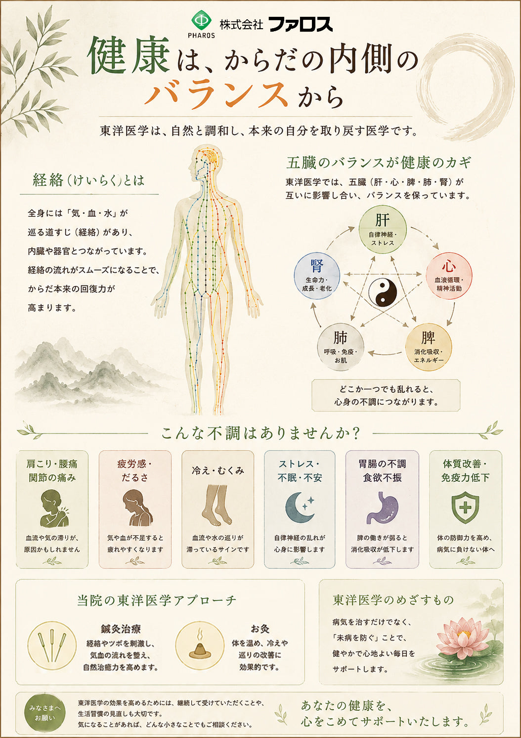 院内掲示用鍼灸ポスター【無料】